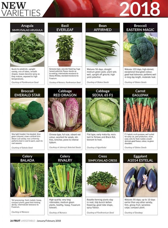 New Varieties 2018 - Fruit & Vegetable MagazineFruit & Vegetable Magazine